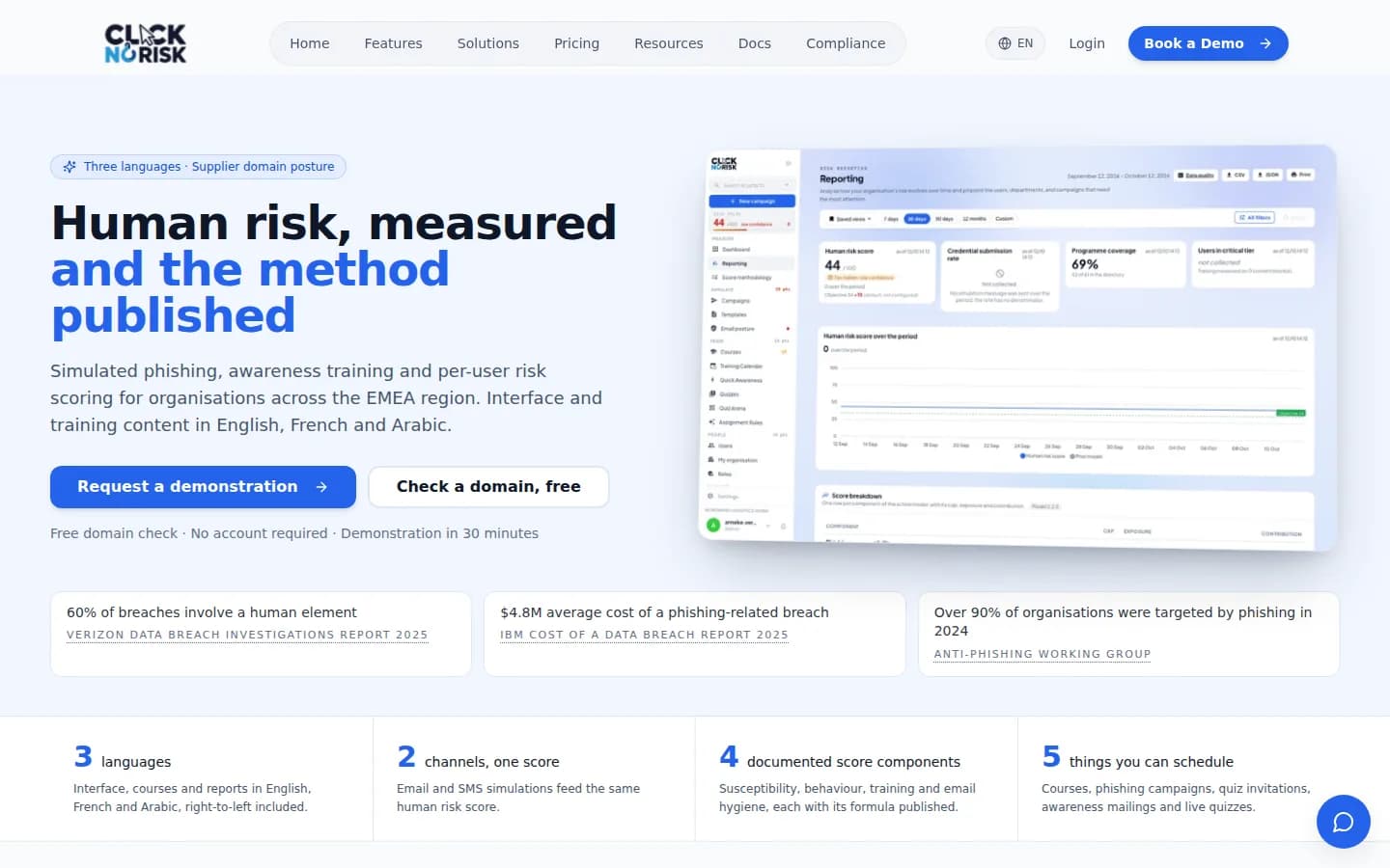 clicknorisk.com — Home